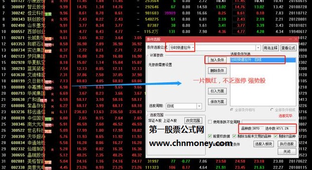 送福利！送福利了！通达信多款选股器内附含有公式源码，大家可直接去复制粘贴，所出票高上常飘红