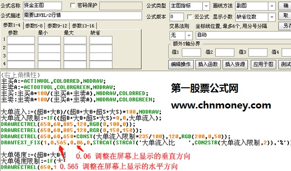 资金主图指标（主图、通达信、贴图）源码无加密、但需要level-2行情支持