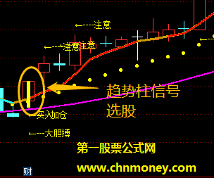 之前答应要送给大家的选股公式，现在都免费给咱送上了，要的来！