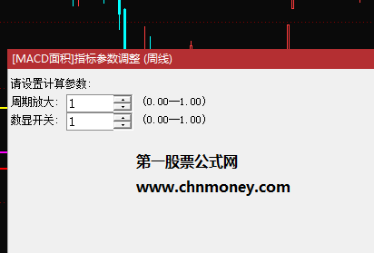 macd面积指标（副图 通达信 贴图）能直接看到macd红绿柱面积和黄白线数值，无未来