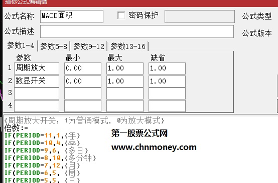 macd面积指标（副图 通达信 贴图）能直接看到macd红绿柱面积和黄白线数值，无未来