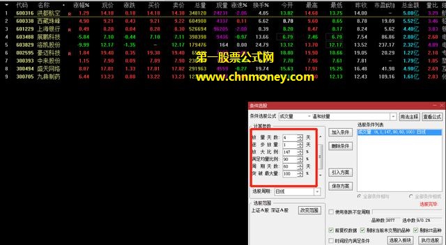 利用成交量做一个N日内温和放量突破放巨量选股器教程分享，学懂了将极具实际参考价值