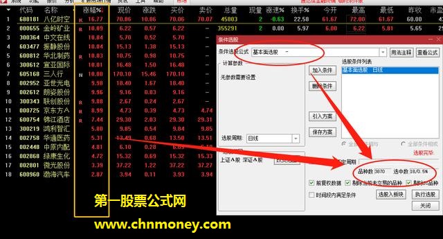 通达信基本面选股器选股公式，让散户也能抓住那些主力活跃股，附件内含公式源码可直接用