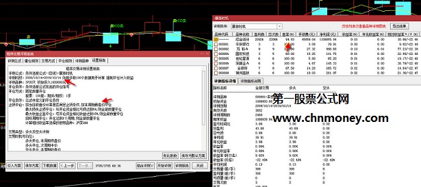 暴涨时机指标（副图 通达信 贴图）附有选股公式，用法很简单未加密