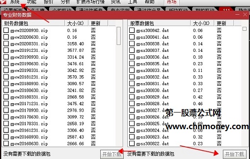 自用组合指标 年收益60%以上（无未来 副图/选股 通达信 贴图）包含7大副图指标与1个选股公式