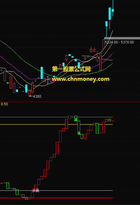 跟庄波段指标（副图 通达信 贴图）用了很管用，买底信号比较及时