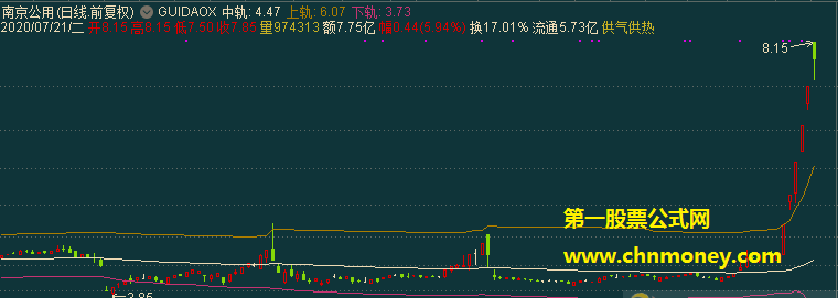 三条线指标（主图/副图 通达信 贴图）根据多个系统指标修改，用法更加贴近实战