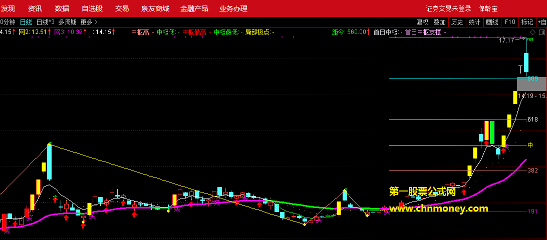 自动画线切换高低点指标（主图 通达信 贴图）根据多年研究心得编写，反映主力细微进出动作