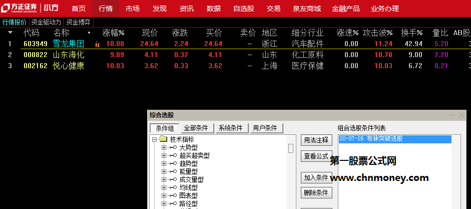 获取收益又避免被套的通达信布林出轨涨停选股公式，依据布林轨发散排列理论编写