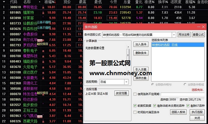 转债标的选股指标（选股 通达信 贴图）公式可快捷选出可转债标的股票，找到强势转债品种