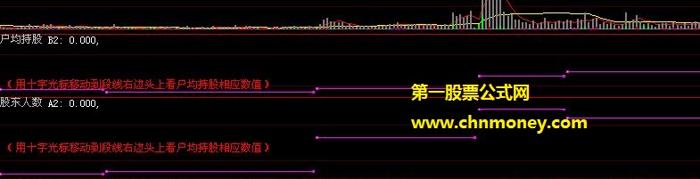 用十字光标移动到段线右边头上看数值的户均持股指标优化副图公式