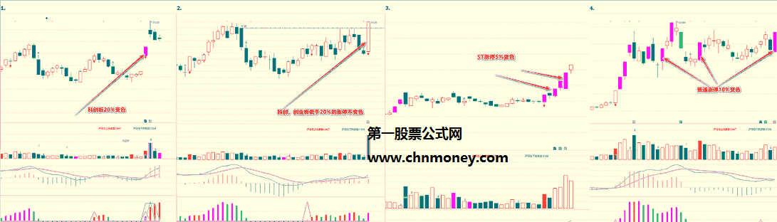 涨停颜色自动变色指标（主图叠加 通达信 贴图）涨停科创板20%创业板20%st板5%其他10%自动变色，具体颜色可以自己改