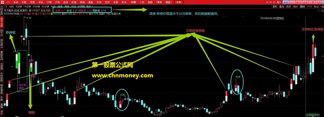 注册制后的涨跌停指标（主图 通达信 贴图）似竹筒状的叠加，改制前后完美呈现可通用