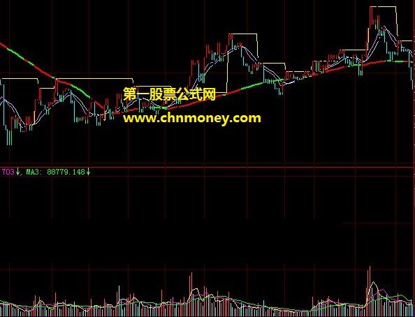 用来在低位找底部三平底反转信号的绝招宝塔主图公式