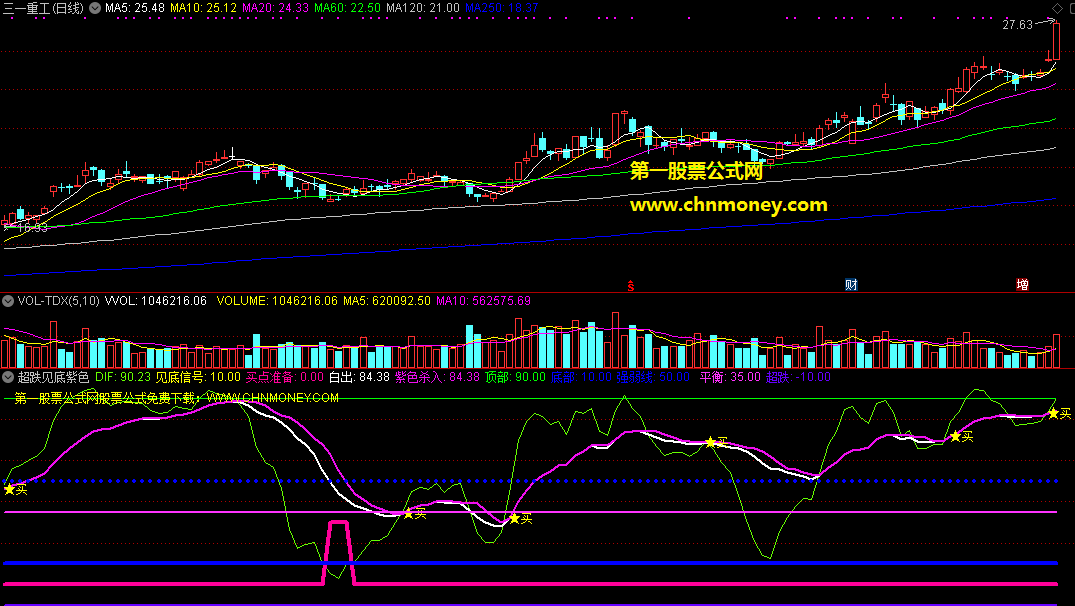 超跌见底紫色杀入副图指标，有超跌会有信号，但需结合买点介入