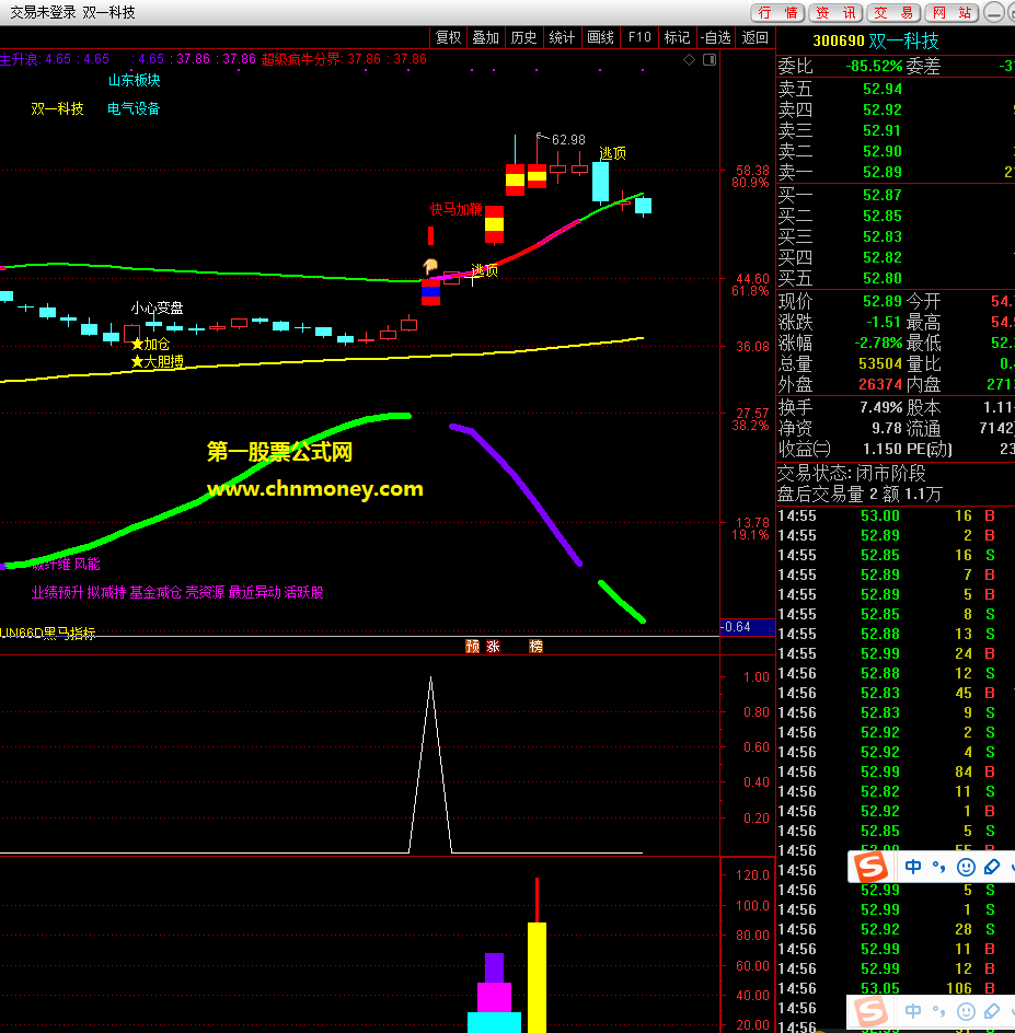 钻石超牛之快马加鞭出现指标（副图 选股 通达信 贴图）抓住连板爆发翻倍行情，第一时间在抄底区域建仓
