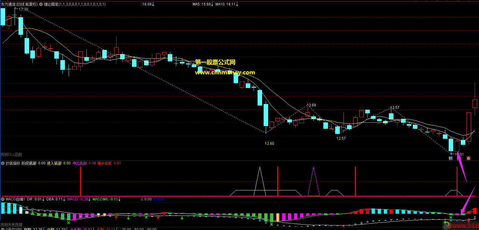 抄底指标（副图 通达信 贴图）与macd结合使用最佳，无加密源码无未来