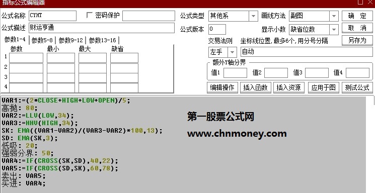 财运亨通指标（副图 通达信 贴图）低吸线20附近买进，高抛线80附近清仓