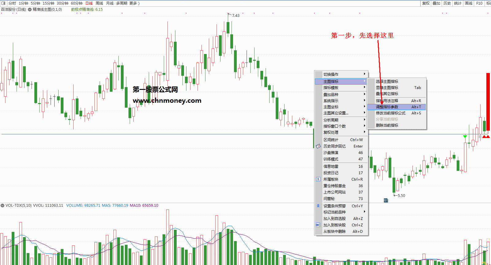 精准一线抓涨停指标（主图 通达信 贴图）经自己修改简化，抓板更为实用