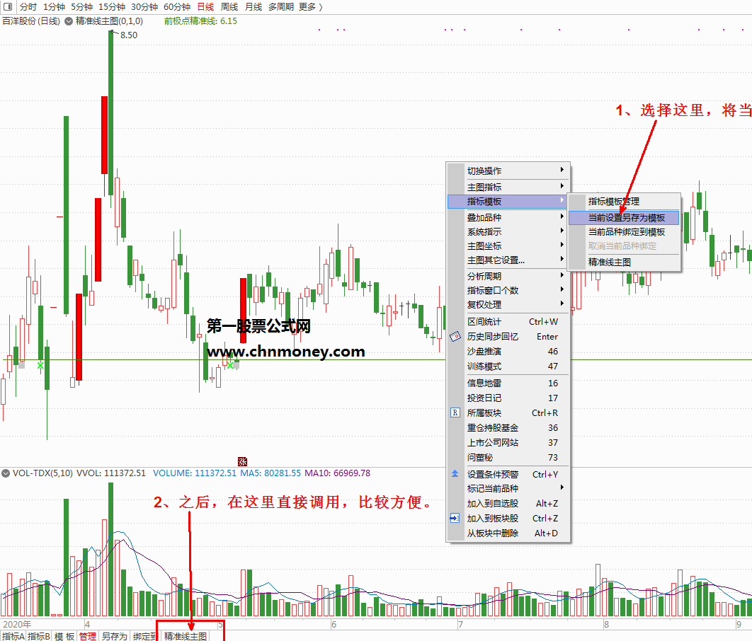 精准一线抓涨停指标（主图 通达信 贴图）经自己修改简化，抓板更为实用