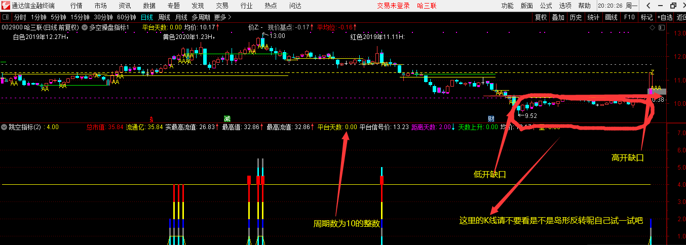 岛形反转升级版本指标（副图 通达信 贴图）分析跳空高开类型，用做尾盘复盘高开票