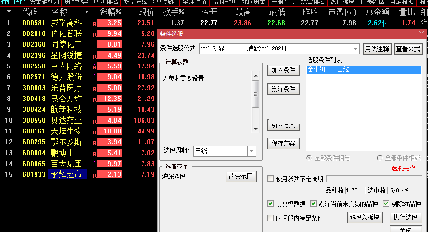 金牛初显指标（选股公式 通达信 贴图) 根据同名副图改写，方向不变细节略有改动