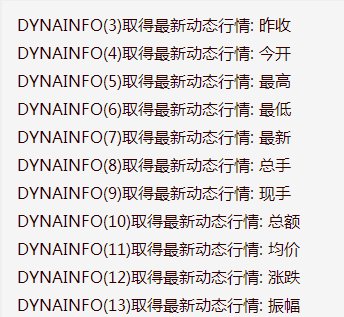 通达信指标参数——dynainfo使用说明完整版，收藏备用吧，以备不时之需！