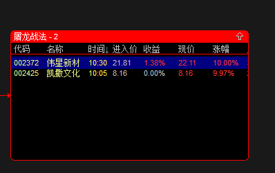 屠妖短线专用指标（副图 通达信 贴图）附选股公式用法，适合已五板个股用