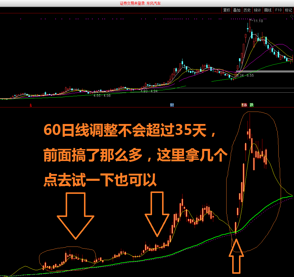 做股票就是做主升浪指标（副图 通达信 贴图）珍藏多年赚钱好指标，不再迷茫与等待