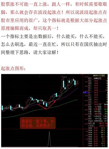 波段起涨点指标（副图 通达信 贴图）根据起涨点原理编成，买入后3天内做筛选