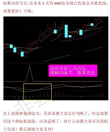 波段起涨点指标（副图 通达信 贴图）根据起涨点原理编成，买入后3天内做筛选