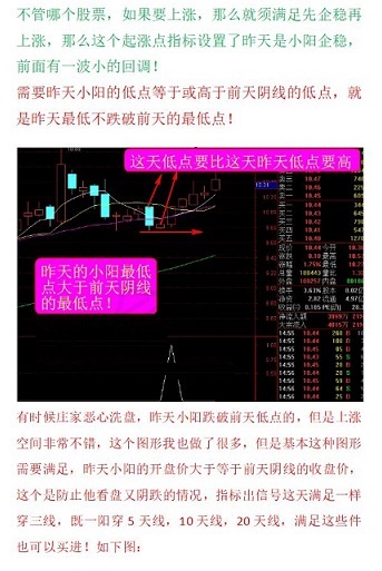 波段起涨点指标（副图 通达信 贴图）根据起涨点原理编成，买入后3天内做筛选