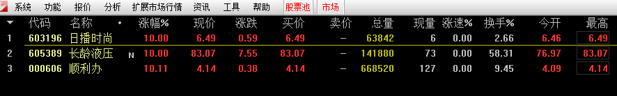 开盘选股指标（选股 副图 通达信 贴图）开盘竞价时选，让我一次抓三涨停