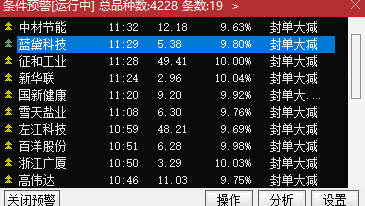 封单大减预警指标（预警 通达信 贴图）看封涨停个股，封单数量减少提醒