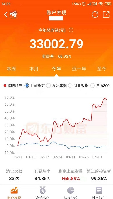 返璞归真交易系统（通达信公式 副图 实测图 源码）