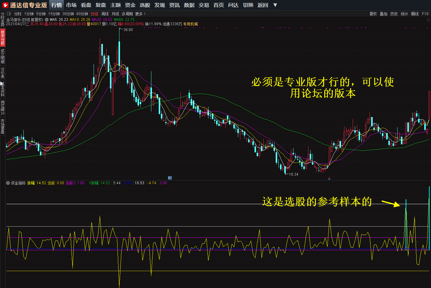 资金指标，综合计算大单中单小单资金排序（通达信公式 副图 实测图 源码）