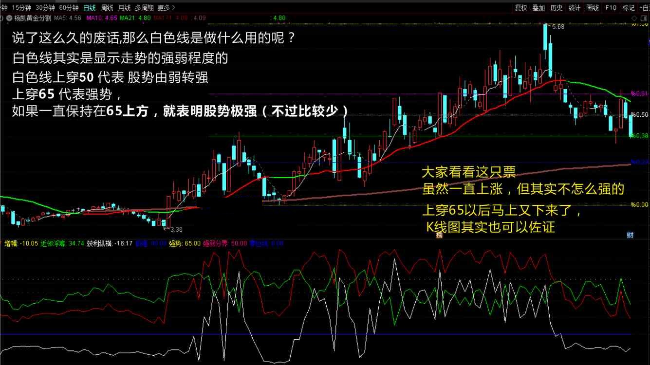 筹码看盘，做短线和波段公式，通达信筹码指标的牛b之处