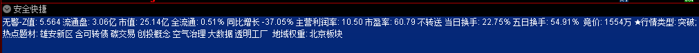 樱桃01《安全信息商业版》战略级护具神器碎片 通达信/大智慧/源码/副图/退市戴帽