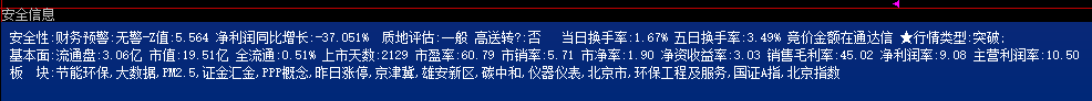 樱桃01《安全信息商业版》战略级护具神器碎片 通达信/大智慧/源码/副图/退市戴帽