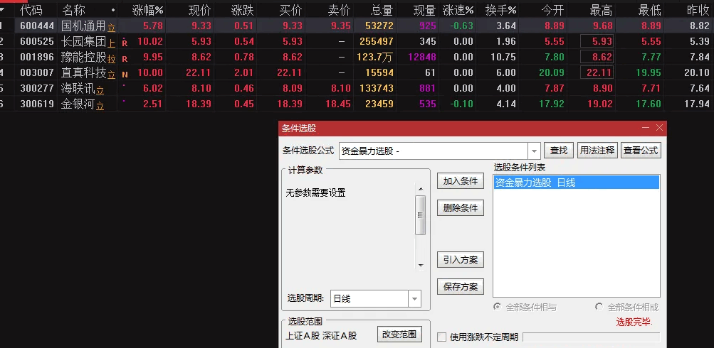 超好用选股指标——资金暴力选股公式，通达信、源码、无未来函数