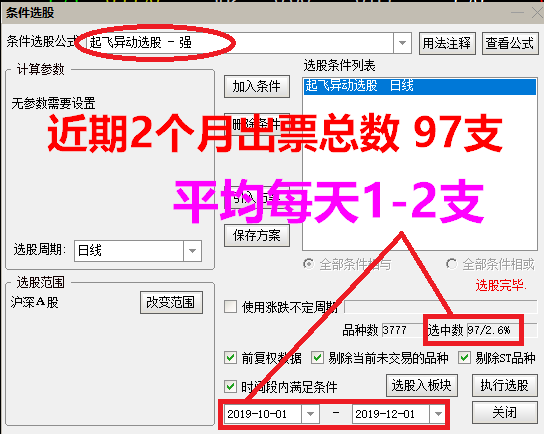 2020版新品实战设计 埋伏起飞组合股市利器 胜率96.74% 精品之选 原创设计