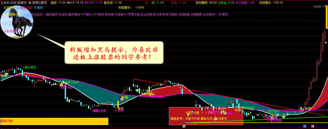 红色三不要指标升级版（通达信公式 主图+副图 源码）股性判断 防雷扫雷 量能评定 趋势评定