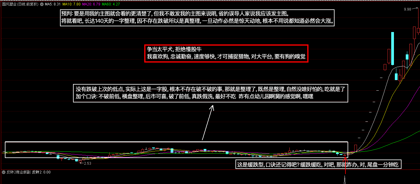 《釜底抽薪之反转商业版》两套指标 通达信与大智慧都有 源码 副图 选股