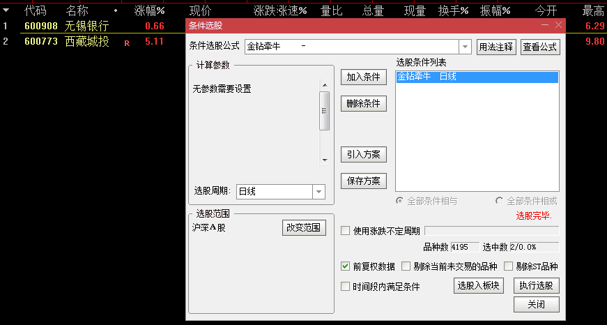 【金钻牵牛】精准定位强势启动区域 实战精品之作 原创独家设计 狙击市场主线热点