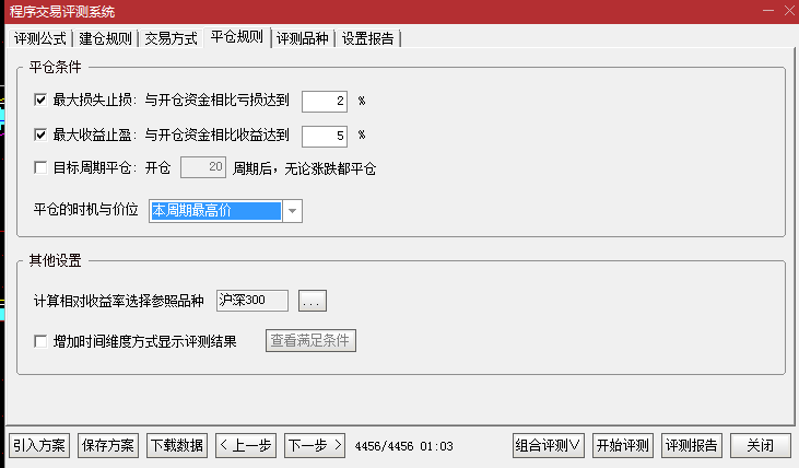 【双刀斩近底】决战短线近期底部，最新测试胜率91%，底部牛股手到擒来！