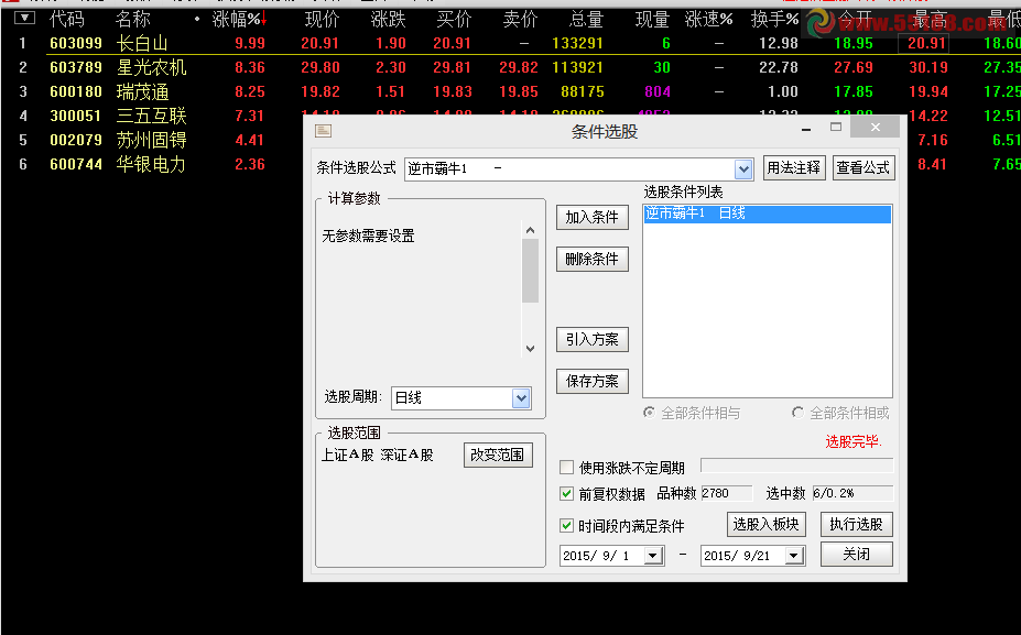 逆市霸牛副图/选股指标优化版，实战性超强，信号极少，拒绝马后炮