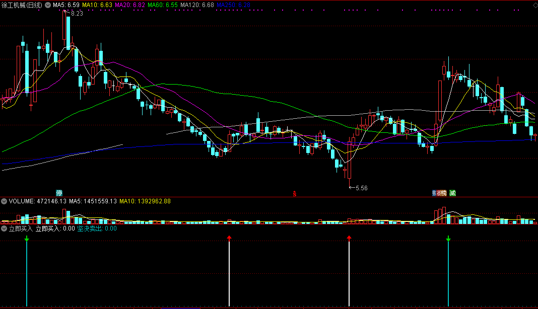 立即买入副图/选股指标 是机会立马介入 通达信 无未来 实测图 源码