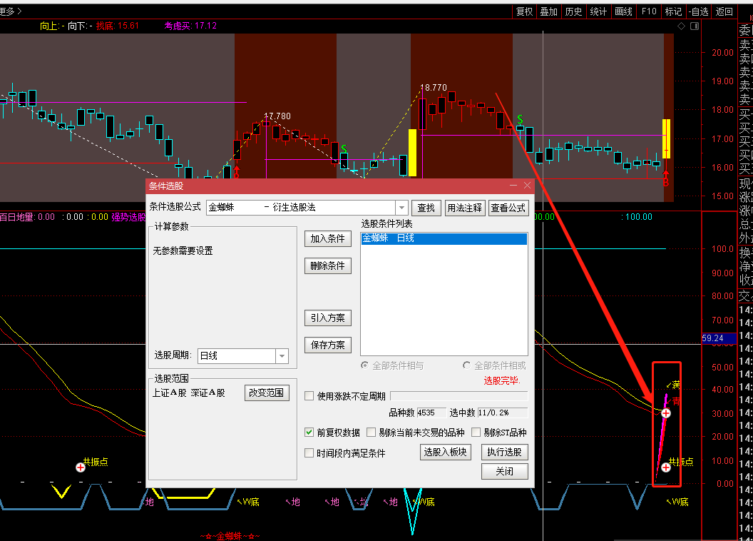 根据大佬的指标金蜘蛛改编的选股法，衍生选股法-金蜘蛛，准确率90%！