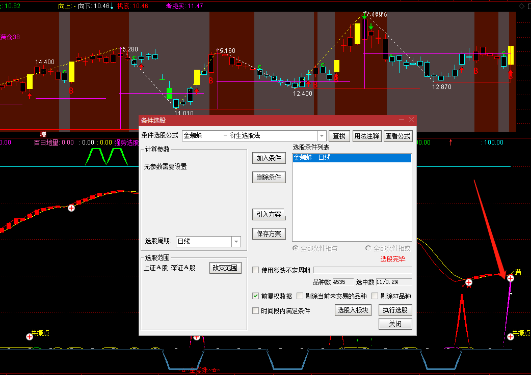 根据大佬的指标金蜘蛛改编的选股法，衍生选股法-金蜘蛛，准确率90%！