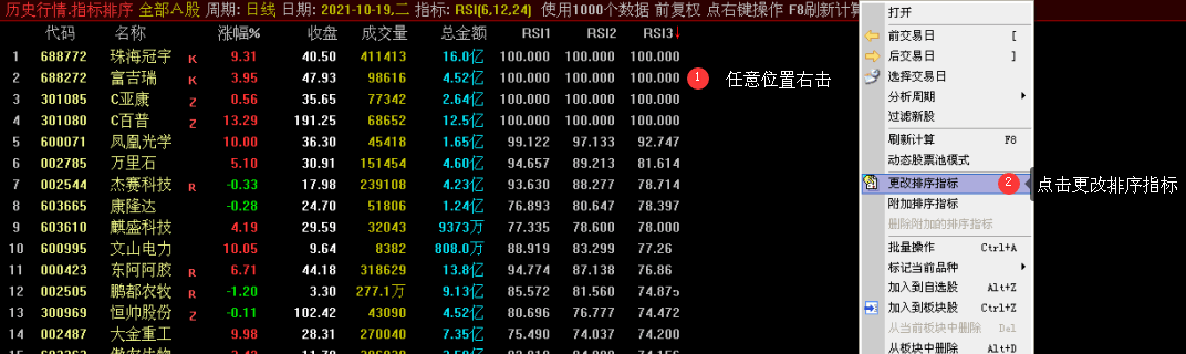 营收四率排序/选股指标 加任意选股公式选股 通达信 实测图 源码